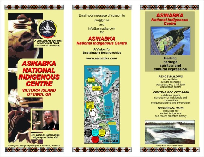 Asinabka National Indigenous Centre